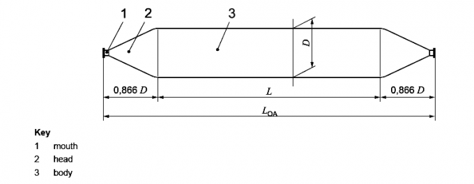 Túi khí cao su hạng nặng Túi khí hàng hải có kích thước tùy chỉnh để hạ thủy tàu 5