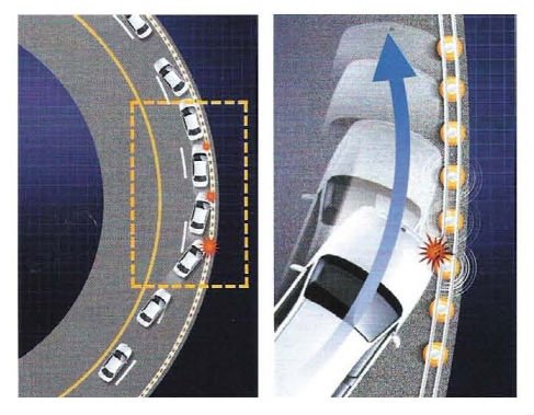 Rào chắn cuộn an toàn công nghiệp cho môi trường giao thông hạng nặng 2