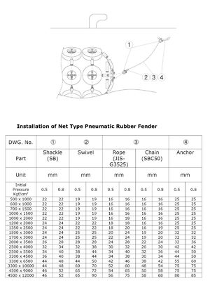 Chất lượng 50KPa / 80Kpa ISO 17357 Chắn bùn cao su khí nén được chứng nhận Loại Yokohama nhà máy sản xuất